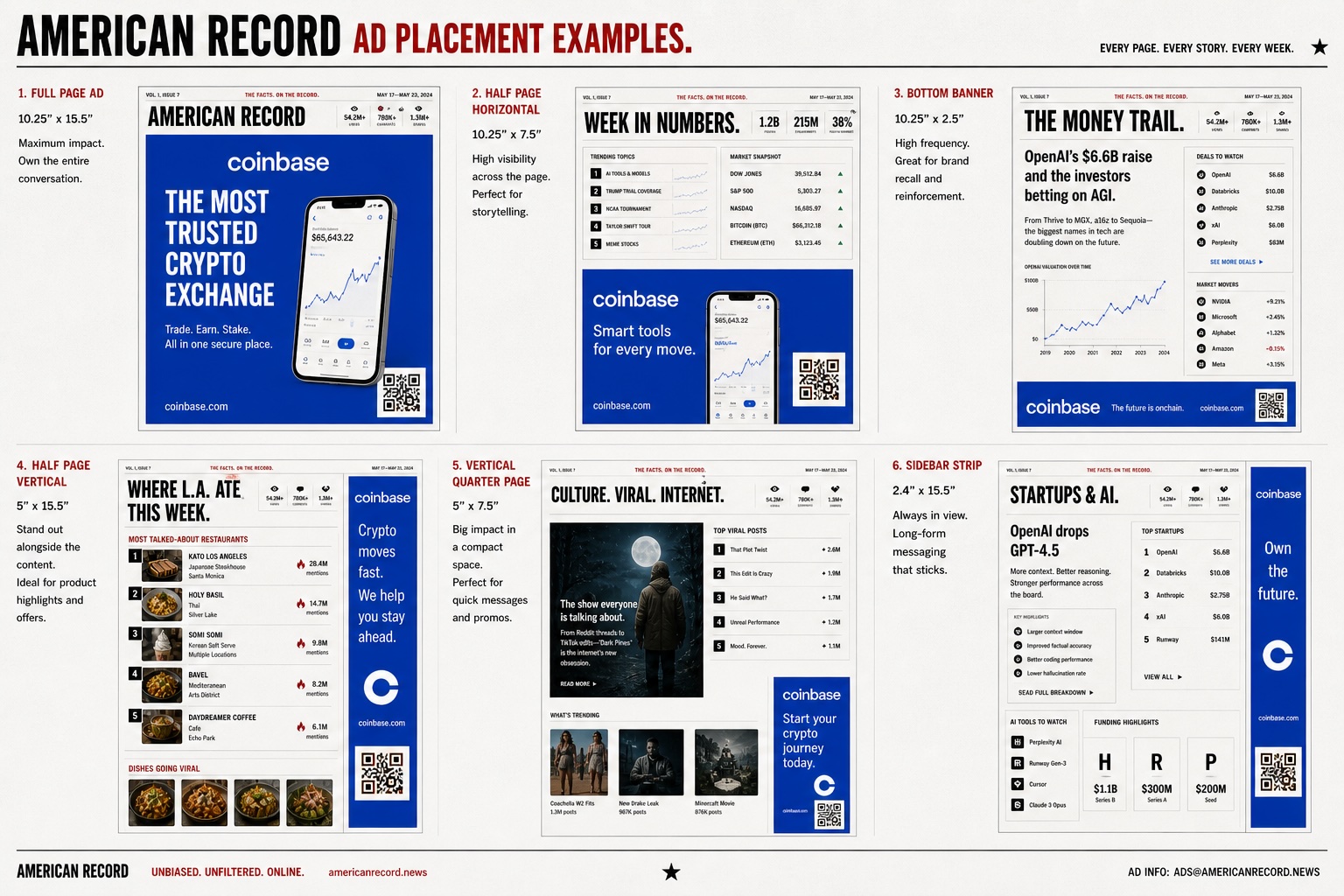 American Record premium display ad format examples