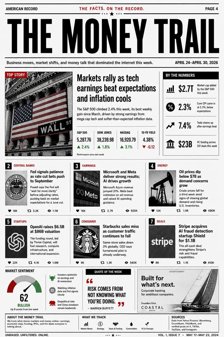 Money Trail page preview